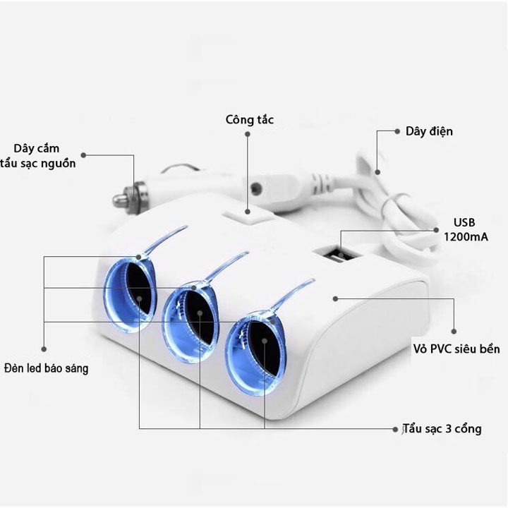 Bộ Chia Tẩu Sạc Oto - Chia 3 Cổng Tẩu, Kèm 2 Cổng USB, Điện Cắm Tẩu 12V CARZONE.TOP