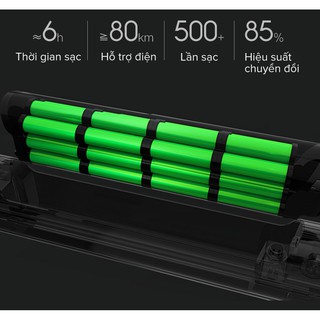 Xe đạp điện Xiaomi Himo C20