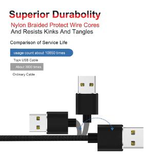 Ready Stock 1m/2m Magnetic Charger Cable for Iphone/Type-c/Android
