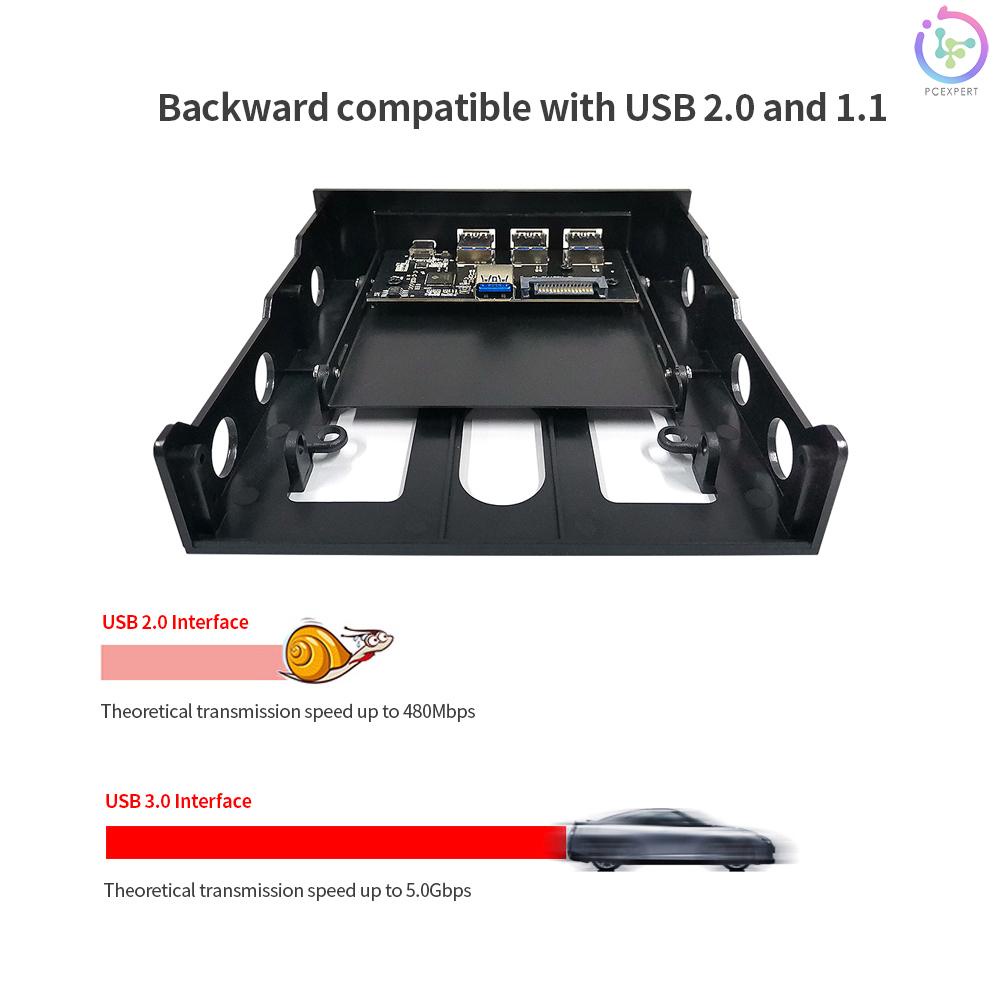 Multifunctional Extended CD Driver Panel 5.25/3.5'' Floppy Front Panel with Type-C Three USB3.0 Ports USB&amp;Power Cable