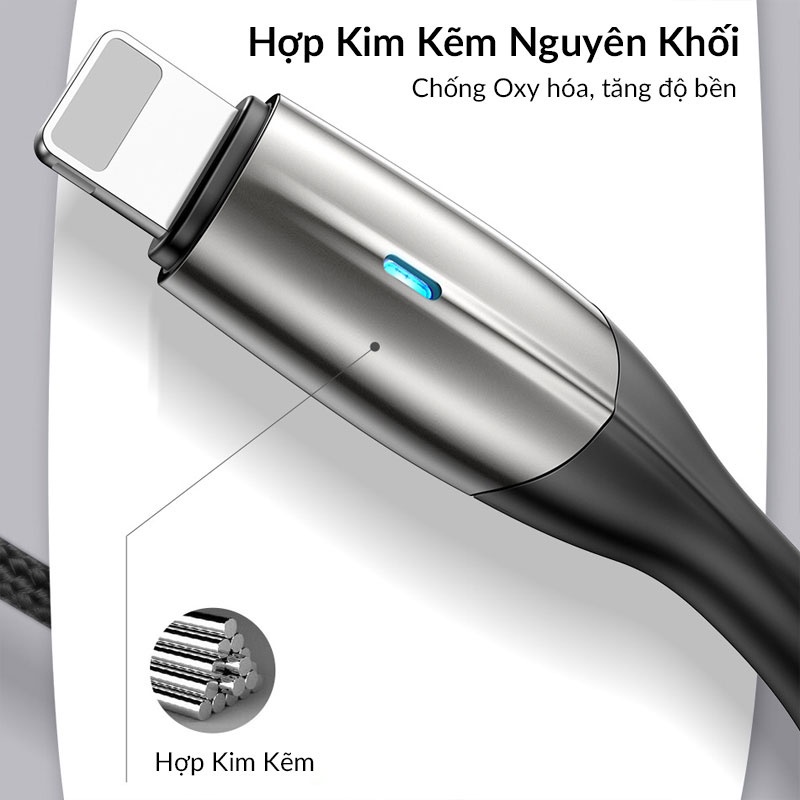 Dây sạc nhanh chính hãng Baseus cafule hỗ trợ sạc nhanh cho các dòng - Hàng Chính Hãng - Bảo Hành 12 Tháng