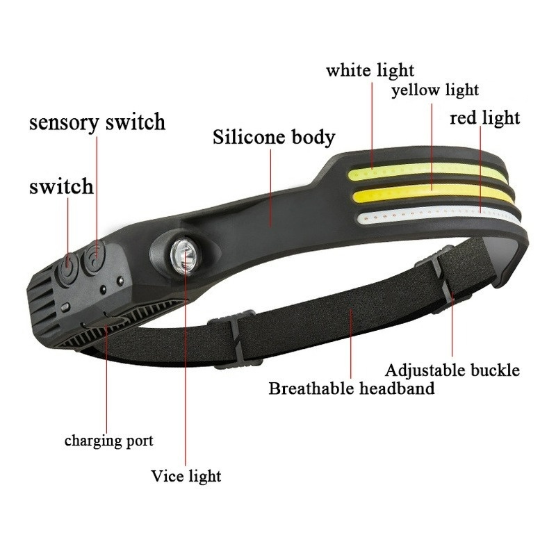 Đèn Pin Led COB Chống Thấm Nước Có Cảm Biến Sạc Usb Tiện Dụng