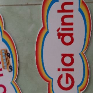 Tên các chủ đề
