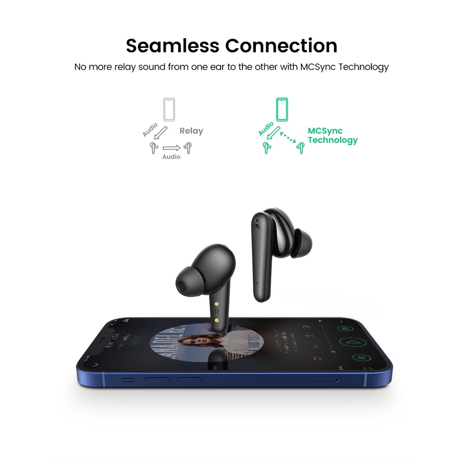 HiTune T1 Bluetooth 5.0 Tai nghe không dây 4 mic Chống ồn màu đen UGREEN 80651 WS111 - Hàng chính hãng