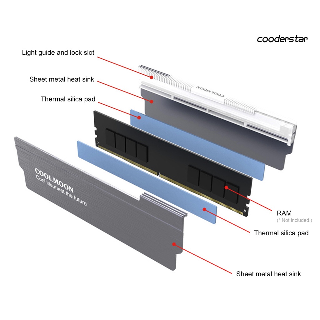 Quạt Tản Nhiệt Cood-Co 5v 3pin Argb Cho Máy Tính