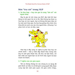 Sách - Khám Phá Ngôn Ngữ Tư Duy - First News