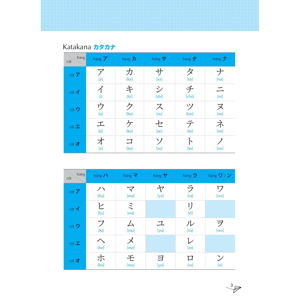 Sách Keep it up – Tập viết tiếng Nhật theo bảng chữ cái Hiragana