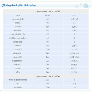 Tách lẻ hộp men,  sữa non ildong