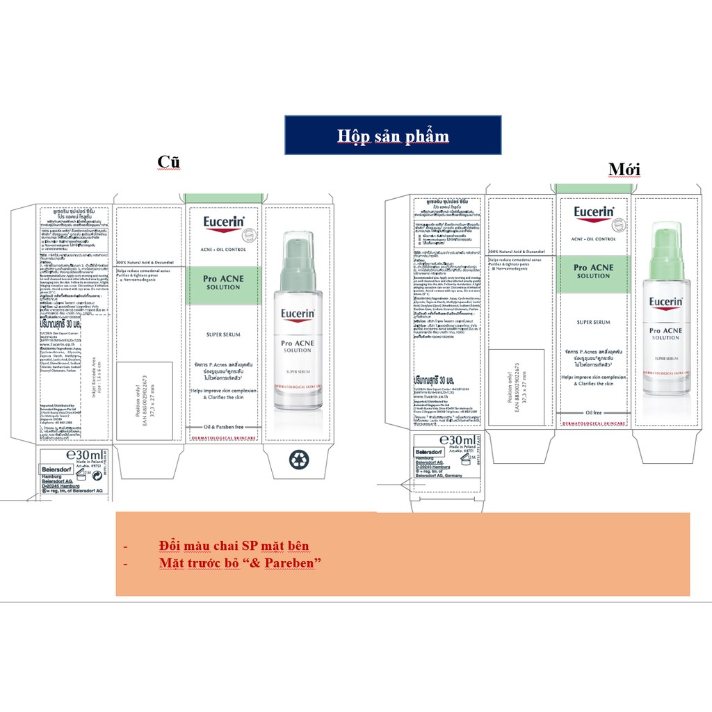 Tinh Chất Dưỡng Eucerin ProAcne Super Serum Làm Giảm Mụn 30ml