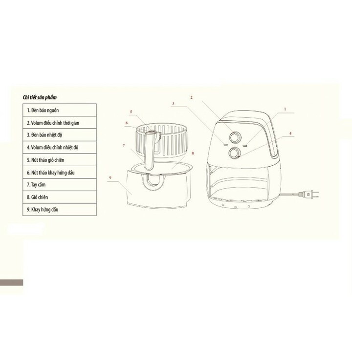 Nồi chiên không dầu Ecosun 5 Lít ưu việt hơn Lock Lock Philips Philip