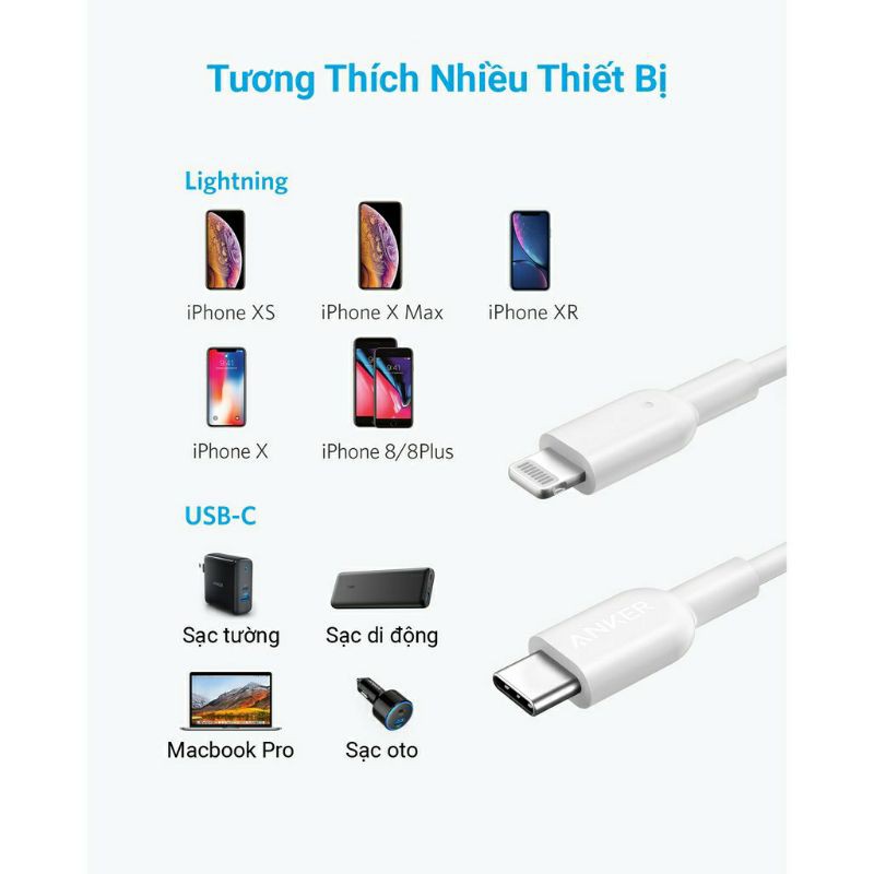 Dây cáp sạc nhanh Anker PowerLine USB Type C ra to Lightning A8623 A8633 A8632 cho Iphone 11 12 13 Pro Max Tuấn Hà Store