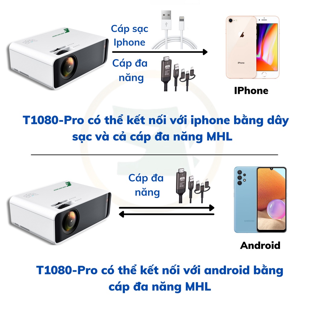 Máy Chiếu Mini KhủngLongXanhT1080Pro Xem phim bóng đá, neflix Tặng dây hdmi. mắt kính 3D