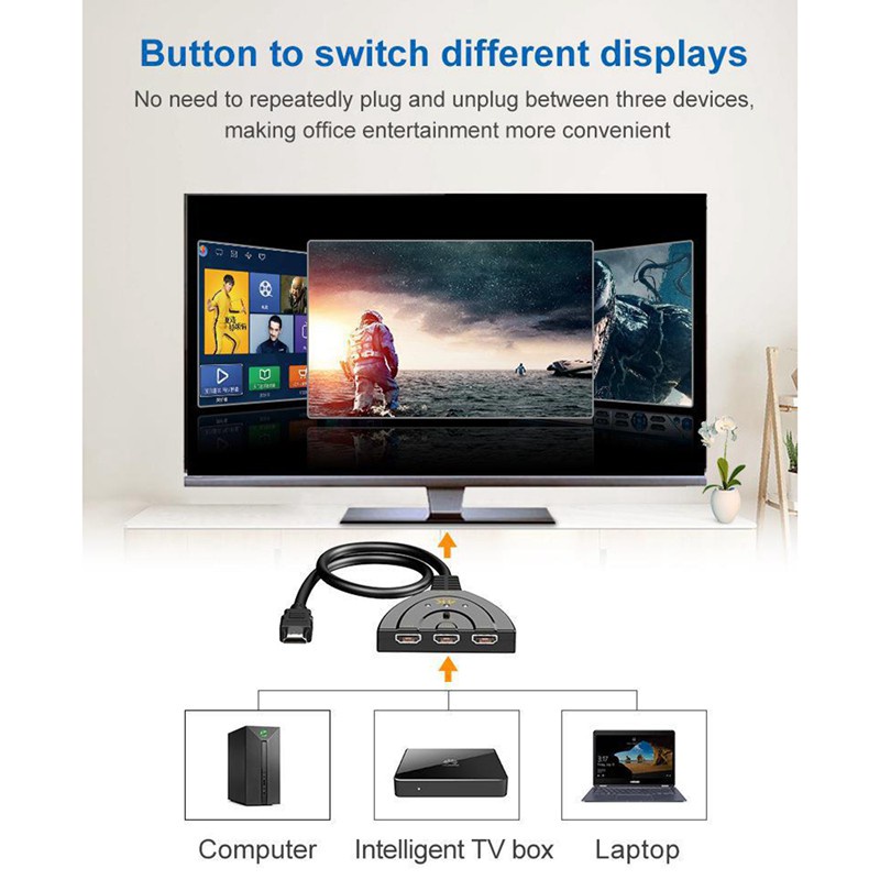 HDMI Splitter, 4Kx2K 3D 3-Port 4K Switcher 1080P 3 in 1 Out Port Hub
