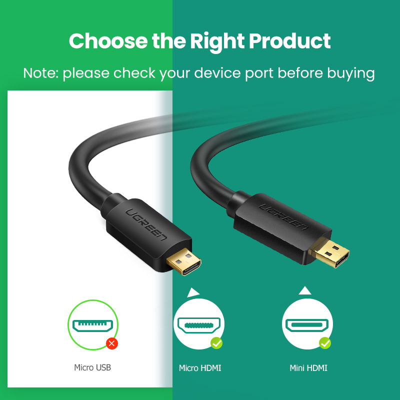 Ugreen Dây Cáp Chuyển Đổi Micro Hdmi 4k / 60hz 3d Sang Hdmi Cho Máy Chiếu Gopro Sony 1m 1.5m Mini Hdmi