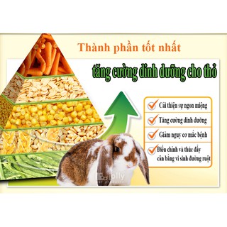 Thức Ăn Cho Thỏ 1Kg