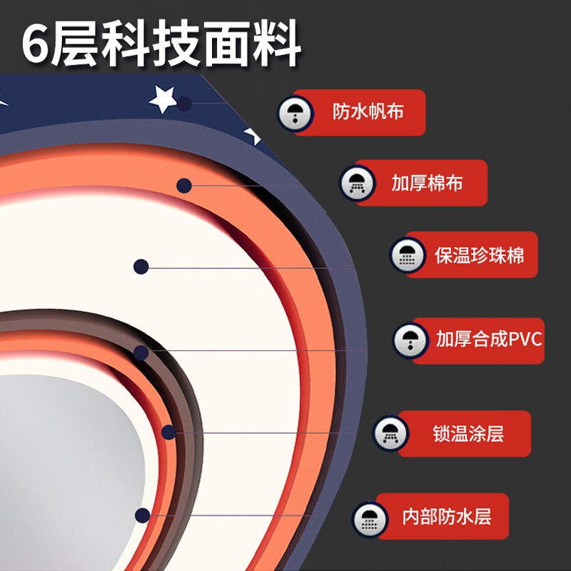 Bồn Tắm Gấp Gọn Toàn Bộ Cơ Thể Dành Cho Người Lớn | BigBuy360 - bigbuy360.vn