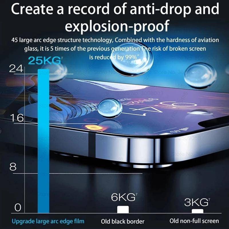 Ốp Điện Thoại Kính Cường Lực Bảo Vệ Màn Hình Cho iPhone 13 12 11 Pro MAX Mini X XS MAX XR iPhone SE 2022 2020 6 6s 7 8 Plus 13