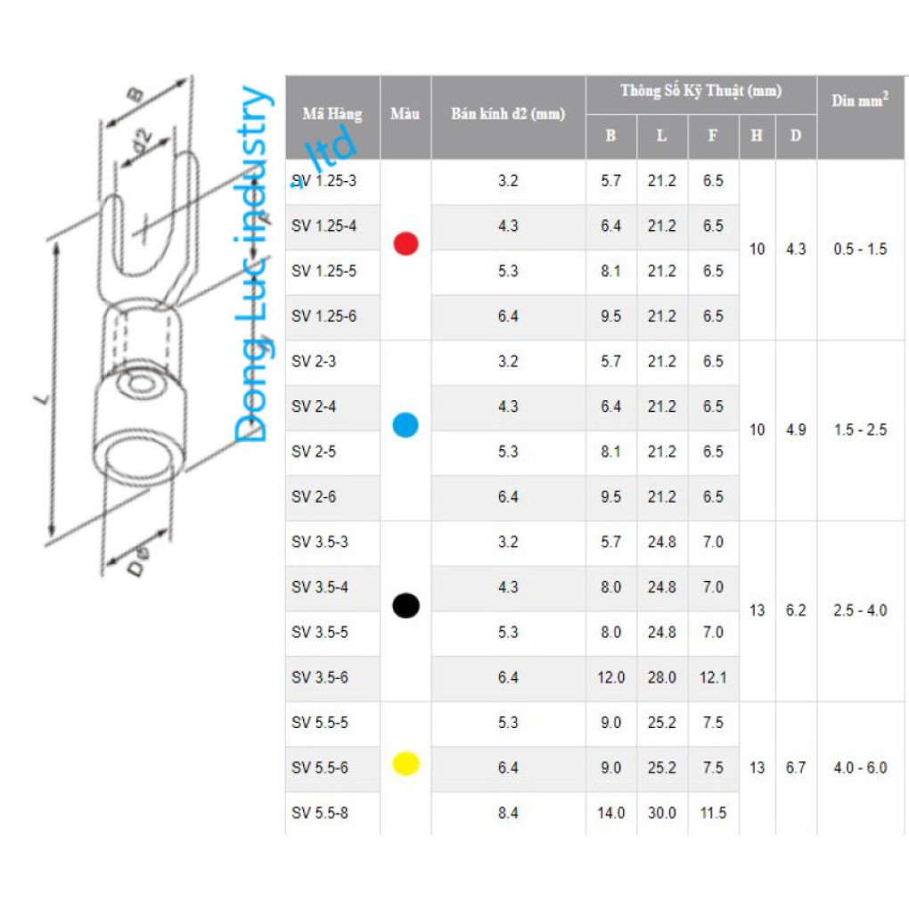 Đầu cos dây điện chữ Y bọc nhựa SV 2, đầu cốt chỉa đồng bấm dây 2mm, cosse  nối điện V
