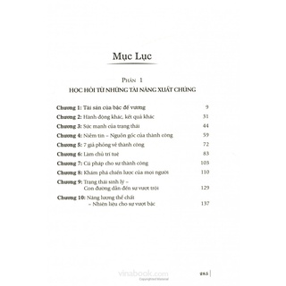 Sách - Đánh Thức Năng Lực Vô Hạn