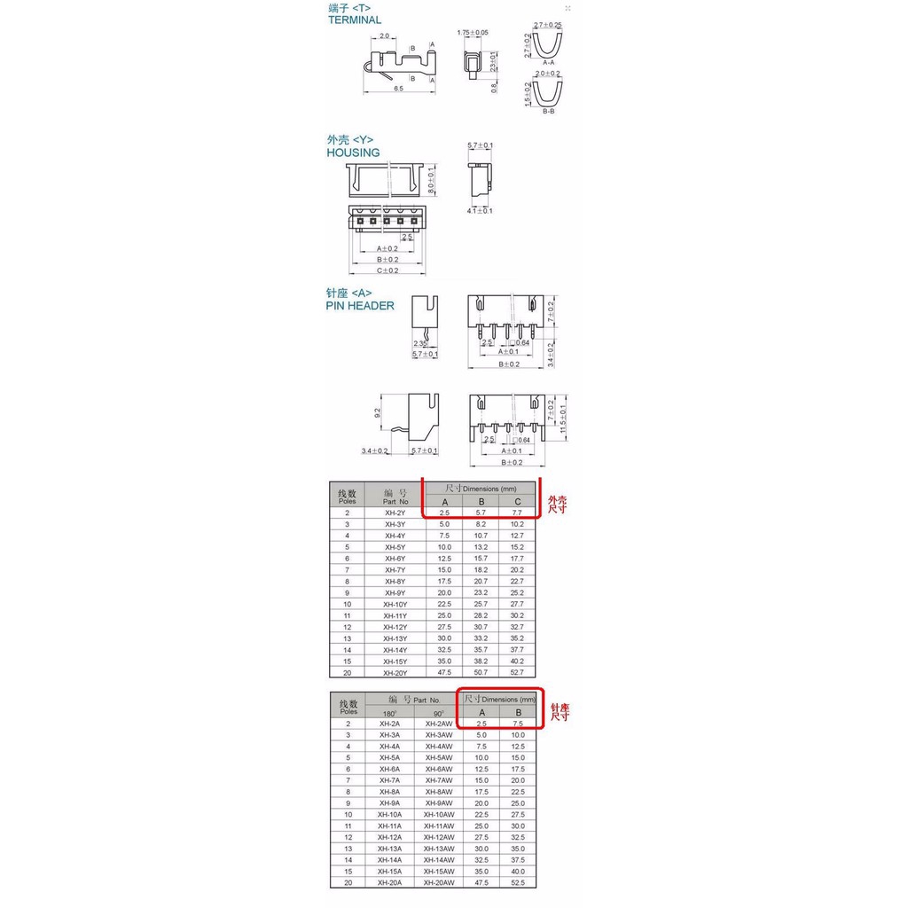 200pcs Đầu nối dây cáp xh2.54 cho nhà ở 2.54mm
