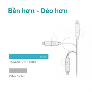 CÁP SẠC 2IN1 LIGHTNING & MICRO USB ROMOSS CB20
