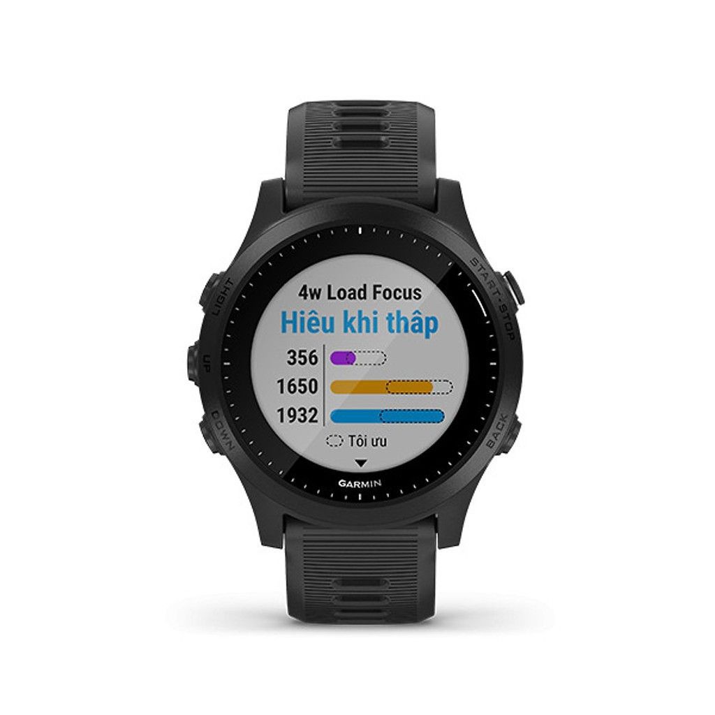 Đồng Hồ Thông Minh Garmin Forerunner 945 - Hàng Chính Hãng - Bảo hành 12T FPT