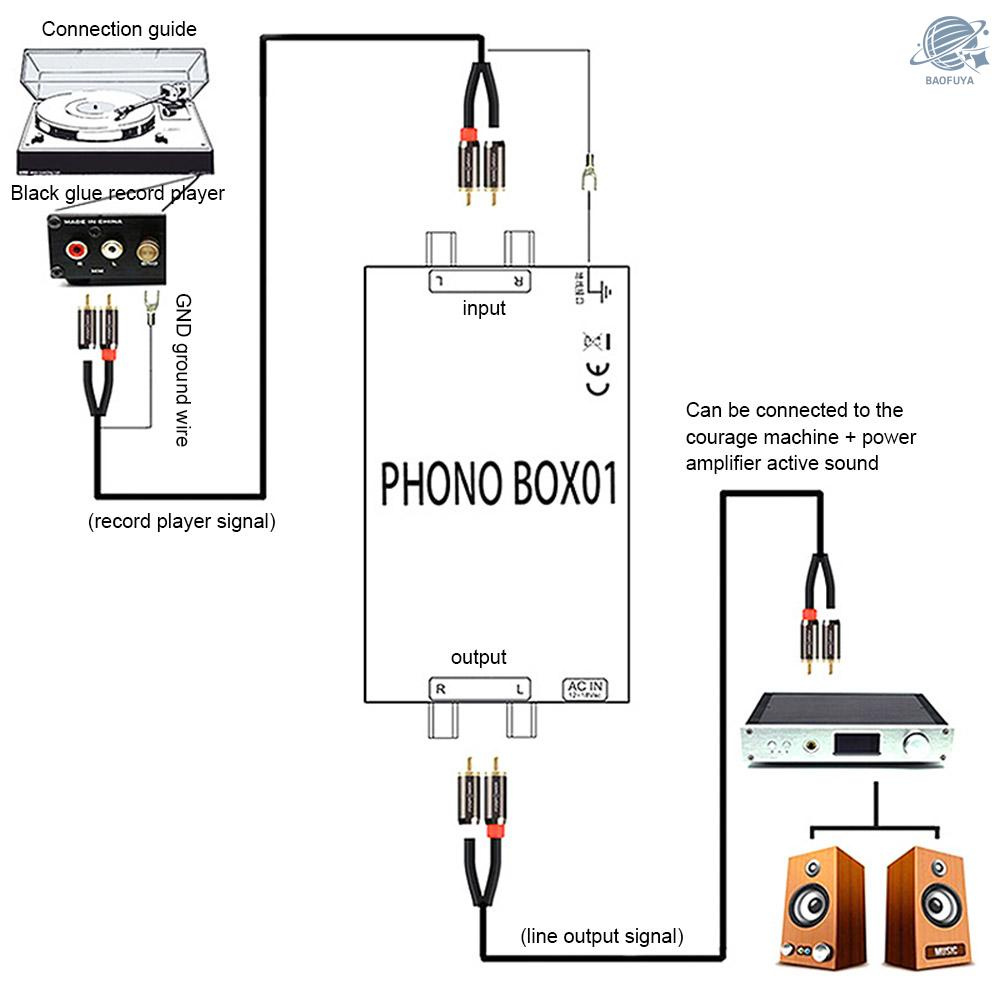 Bộ Khuếch Đại Âm Thanh Fx-Audio Box01 mm