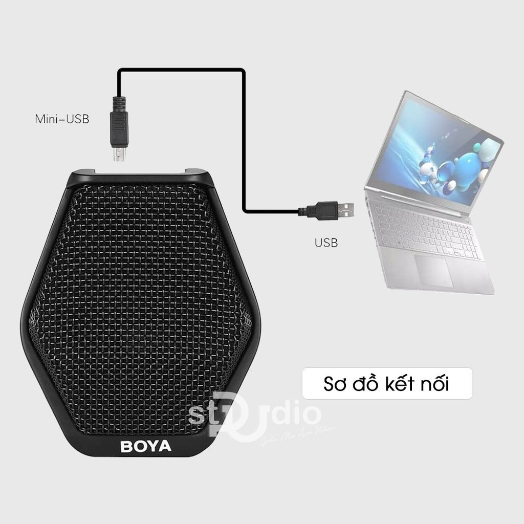 Micro hội nghị họp trực tuyến Boya BY-MC2 - Micro cổng USB