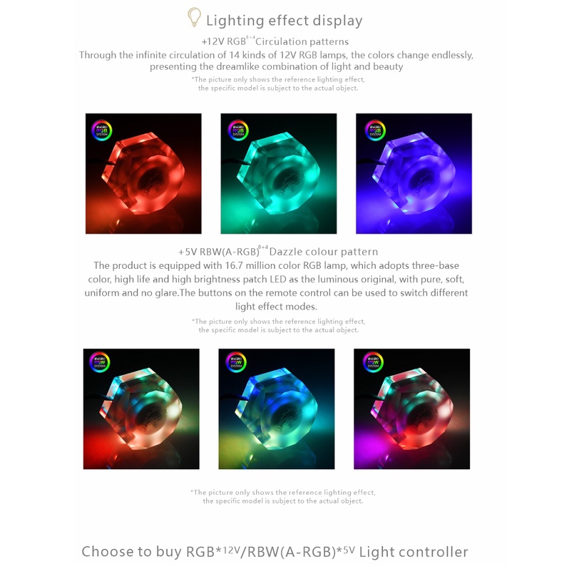 Đồng Hồ Đo Lưu Lượng Làm Mát Máy Tính 2 Chiều G1 / 4 Bykski / RGB A-RGB AURA B-FMpa-HC-V2