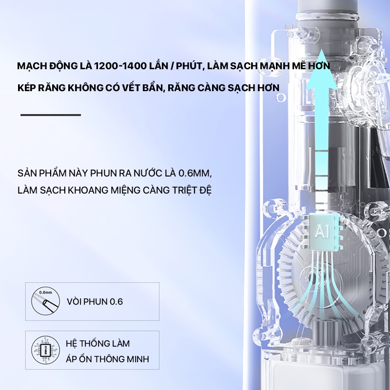 Máy tăm nước Xiaomi BOMIDI D3 PRO 300ml tăm nước 7+6 làm sạch mạnh mẽ hộp lưu trữ vòi phun