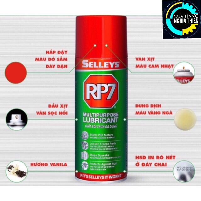 Dầu Chống Rỉ Sét RP7 150g