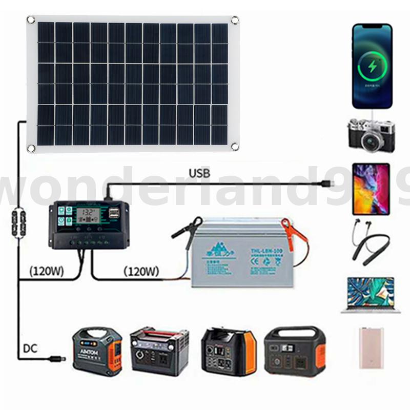 Tấm Sạc Năng Lượng Mặt Trời 100W 12V Kèm Bộ Điều Khiển LCD 10-100A Cho Thuyền Caravan Van