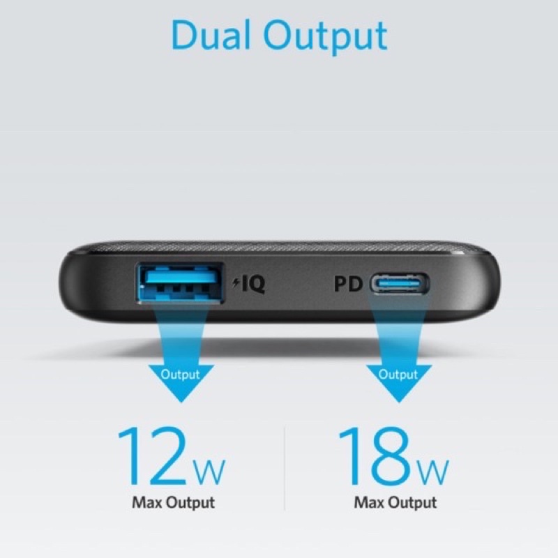 Pin Sạc Dự Phòng 10.000mAh PD Anker PowerCore Slim A1231