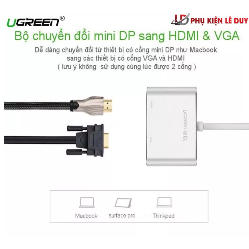 Cáp Mini DisplayPort Sang HDMI/VGA Ugreen 20421 - Phukienleduy