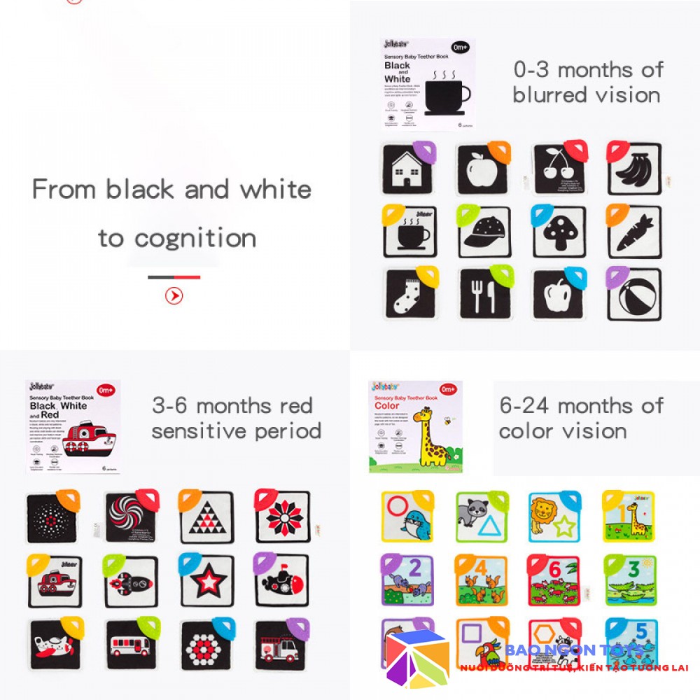 THẺ HỌC KÍCH THÍCH THỊ GIÁC CHO BÉ TỪ 0 ĐẾN 12 THÁNG PHÁT TRIỂN GIÁC QUAN NHẬN THỨC ĐỒ CHƠI GẶM NƯỚU SV45 BAONGONTOYS
