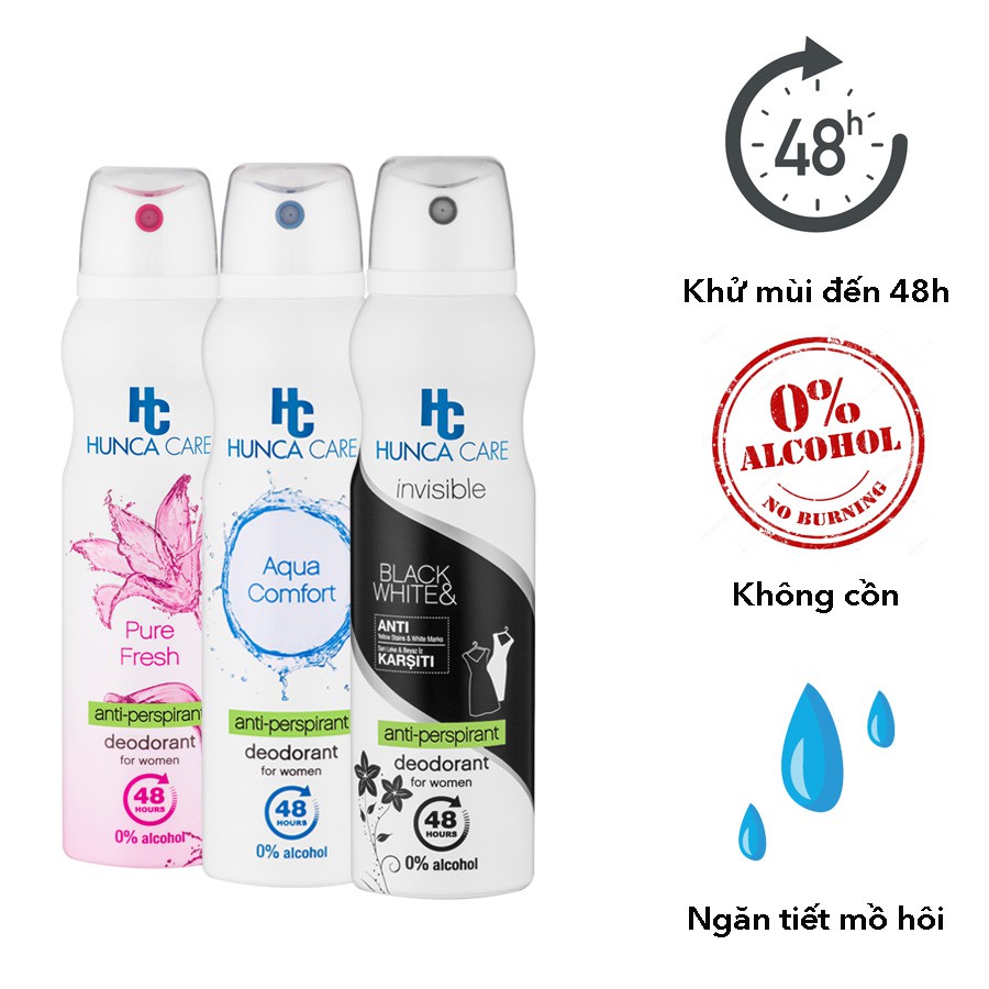 [Mã FMCG8 - 8% đơn 250K] Xịt Khử Mùi Nữ HUNCA Giảm Thâm, Hương Nước Hoa, Khử Mùi 48h, Ngăn Vệt Ố Vàng, Không Cồn (150ml)