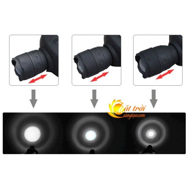 Đèn pin đeo trán