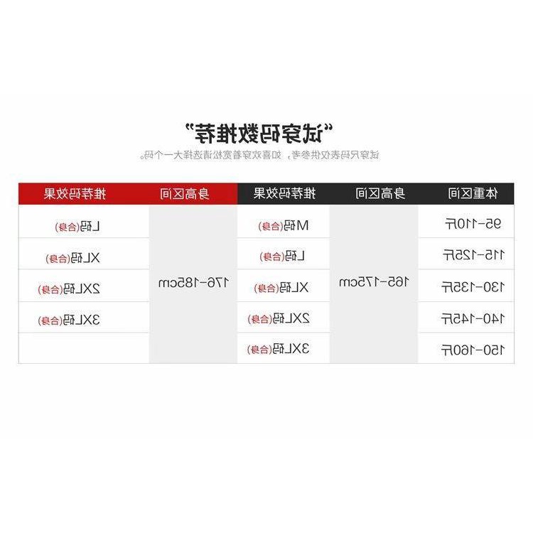 Áo Khoác Cardigan Dệt Kim Phối Khóa Kéo Phong Cách Hàn Quốc Thời Trang Xuân Thu 2021 Mới Cho Nam