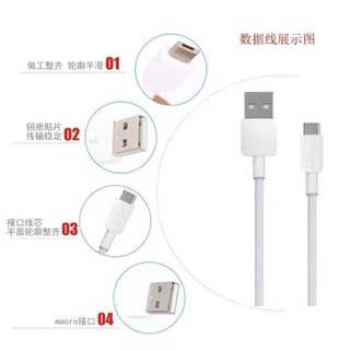 Cáp sạc Huawei, Cáp Dữ liệu Android