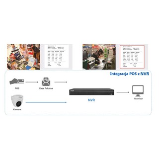 Đầu ghi camera DAHUA DHI-NVR5416-4KS2