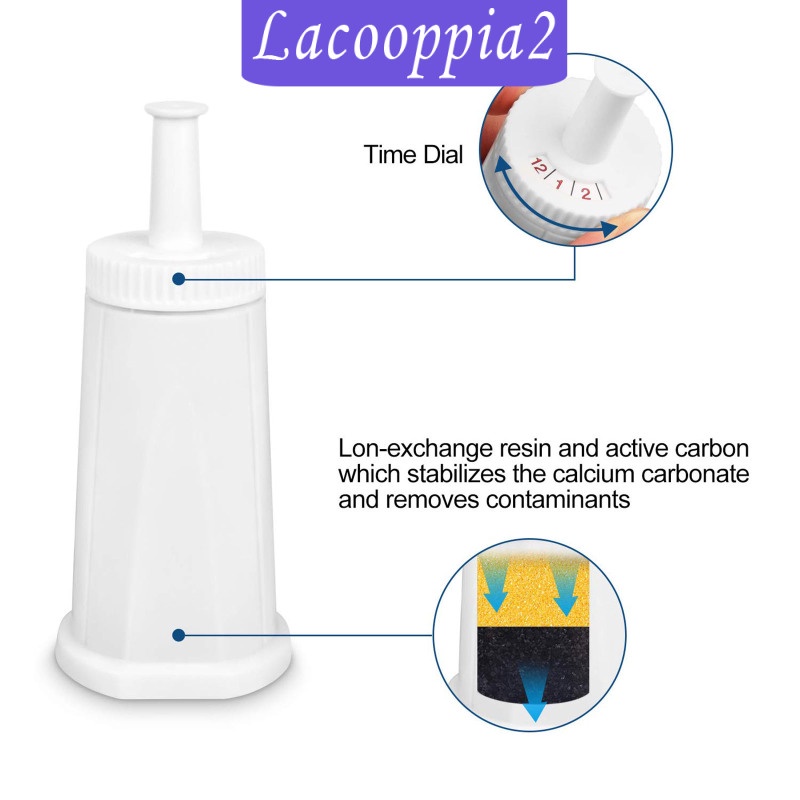 [LACOOPPIA2] 2x Coffee Machine Water Filter Household Coffee Machine Accessory Replaces