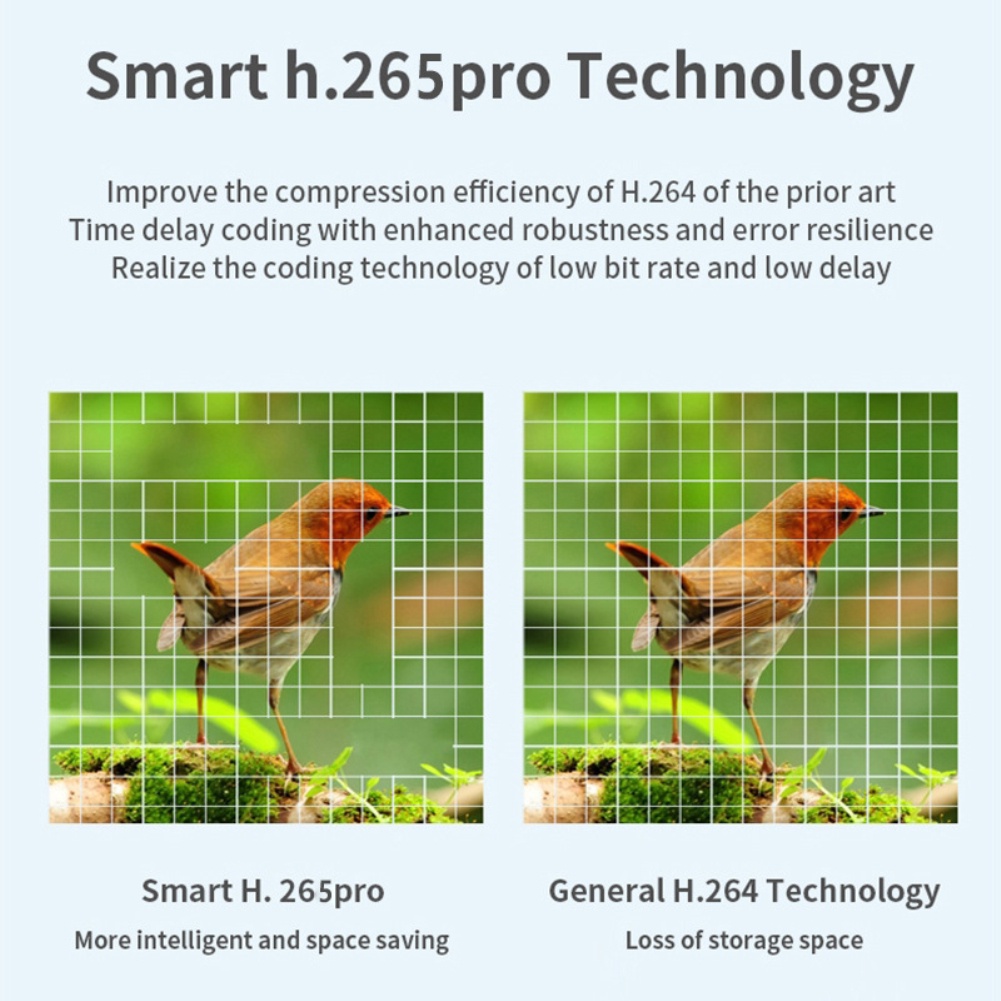 Wifi Camera Quan Sát Camera An Ninh Ip 1080P Hd Điện Thoại Từ Xa Màn Hình Kho Bán Cầu 360 &deg; Tự Động Theo Dõi Hồng Ngoại Quan Sát Ban Đêm pk Yoosee