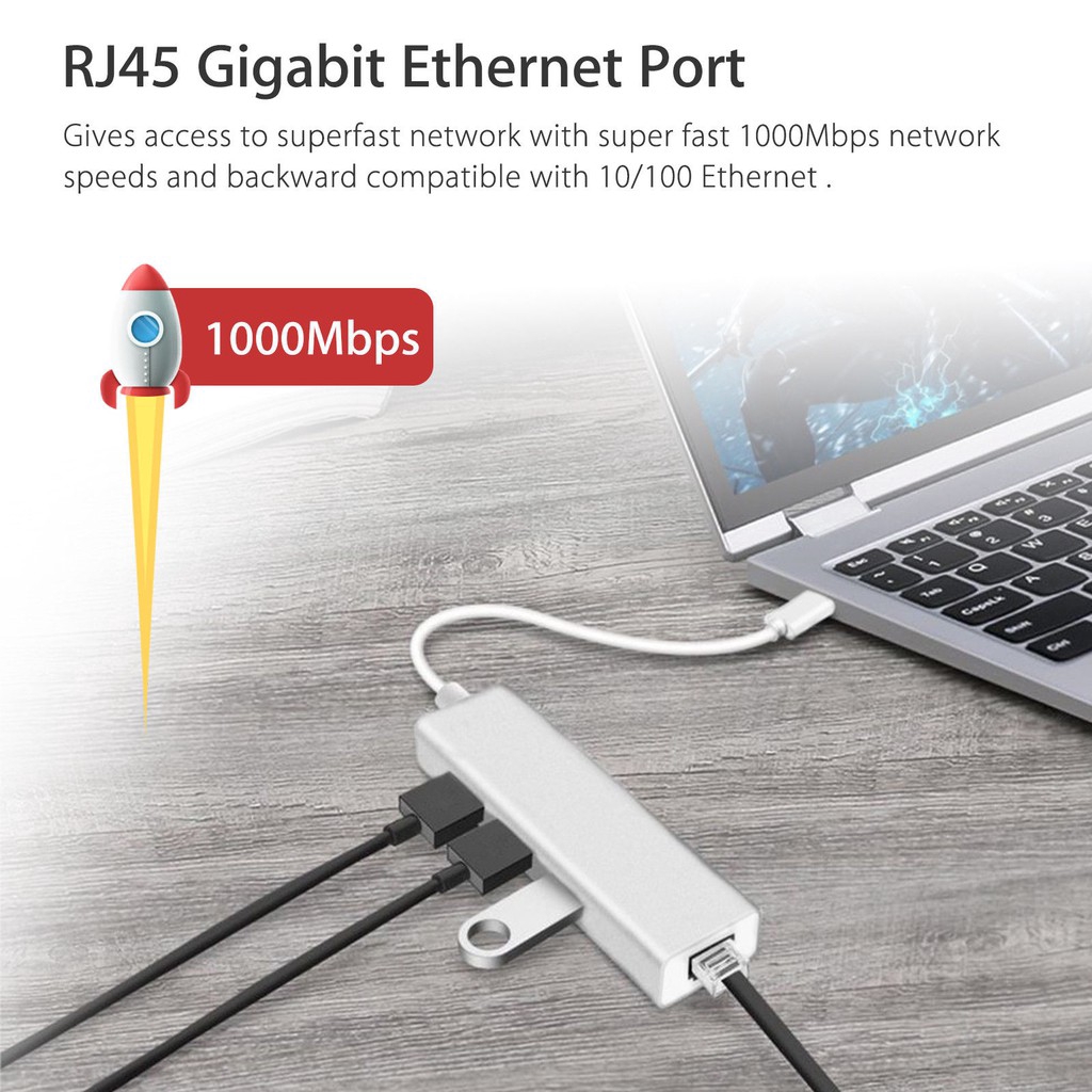 Hub chuyển đổi 4 trong 1 đa năng USB Type-C sang USB Type-A 3.0 và Ethernet | BigBuy360 - bigbuy360.vn