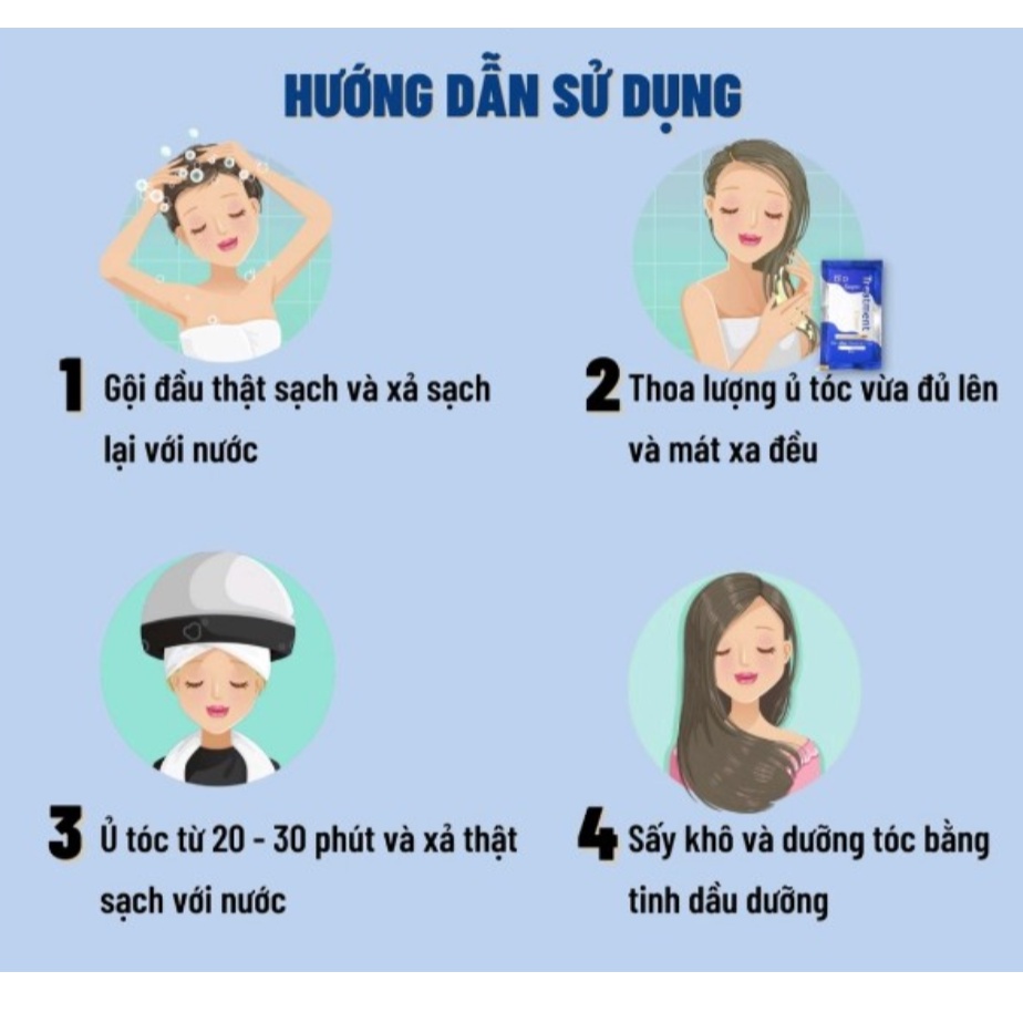 Ủ tóc siêu dưỡng siêu phục hồi Bio Treatment Thái Lan