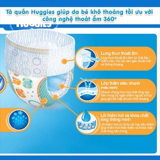 Tã Quần Huggies Super Jumbo Xl62