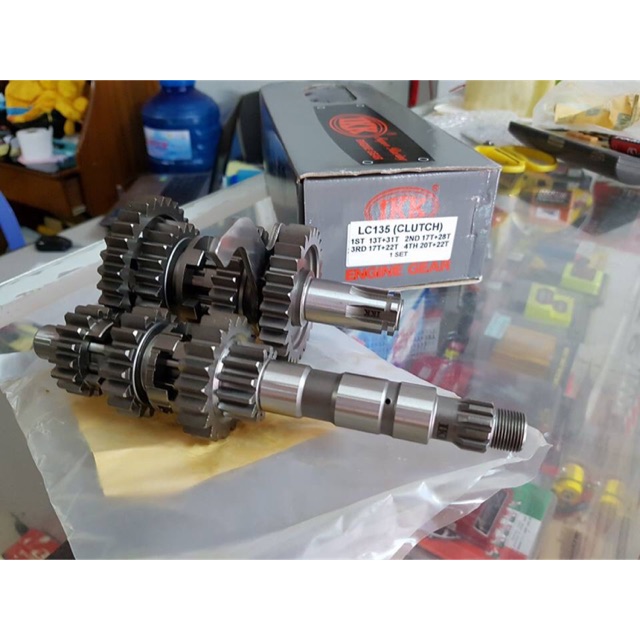 Bộ số IKK cho Ex 4s