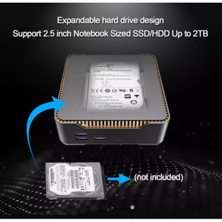 TV Box A95X MAX
