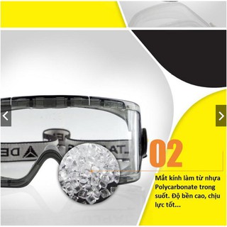[Hàng Chính Hãng] Kính Chống Hóa Chất Deltaplus GALERAS