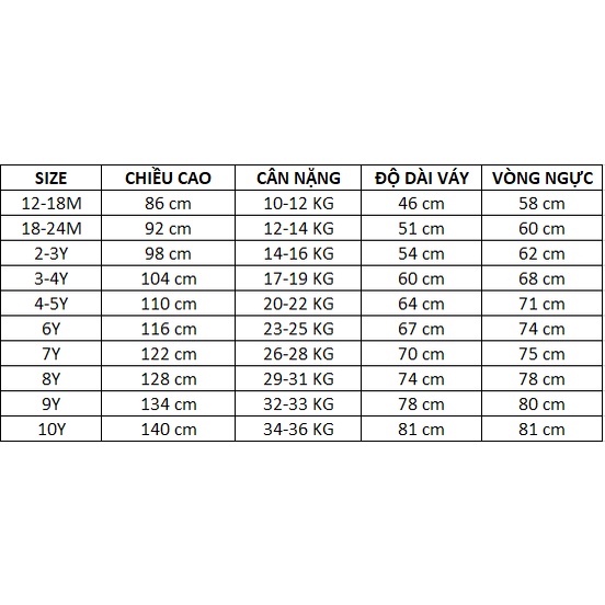 VNXK-VÁY HOA SOFIA THIẾT KẾ 2 MÀU HOA XANH, HỒNG CHO BÉ GÁI , TẶNG KÈM NƠ BUỘC TÓC XINH XẮN-MÃ ĐBG06