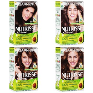 Thuốc nhuộm tóc Garnier